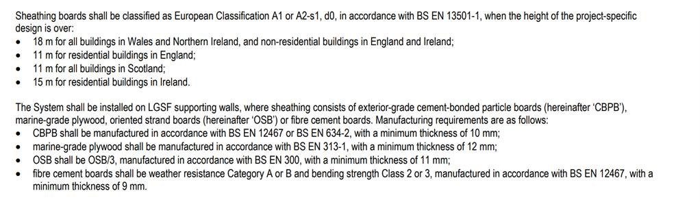 Sheathing Board Certification Testing