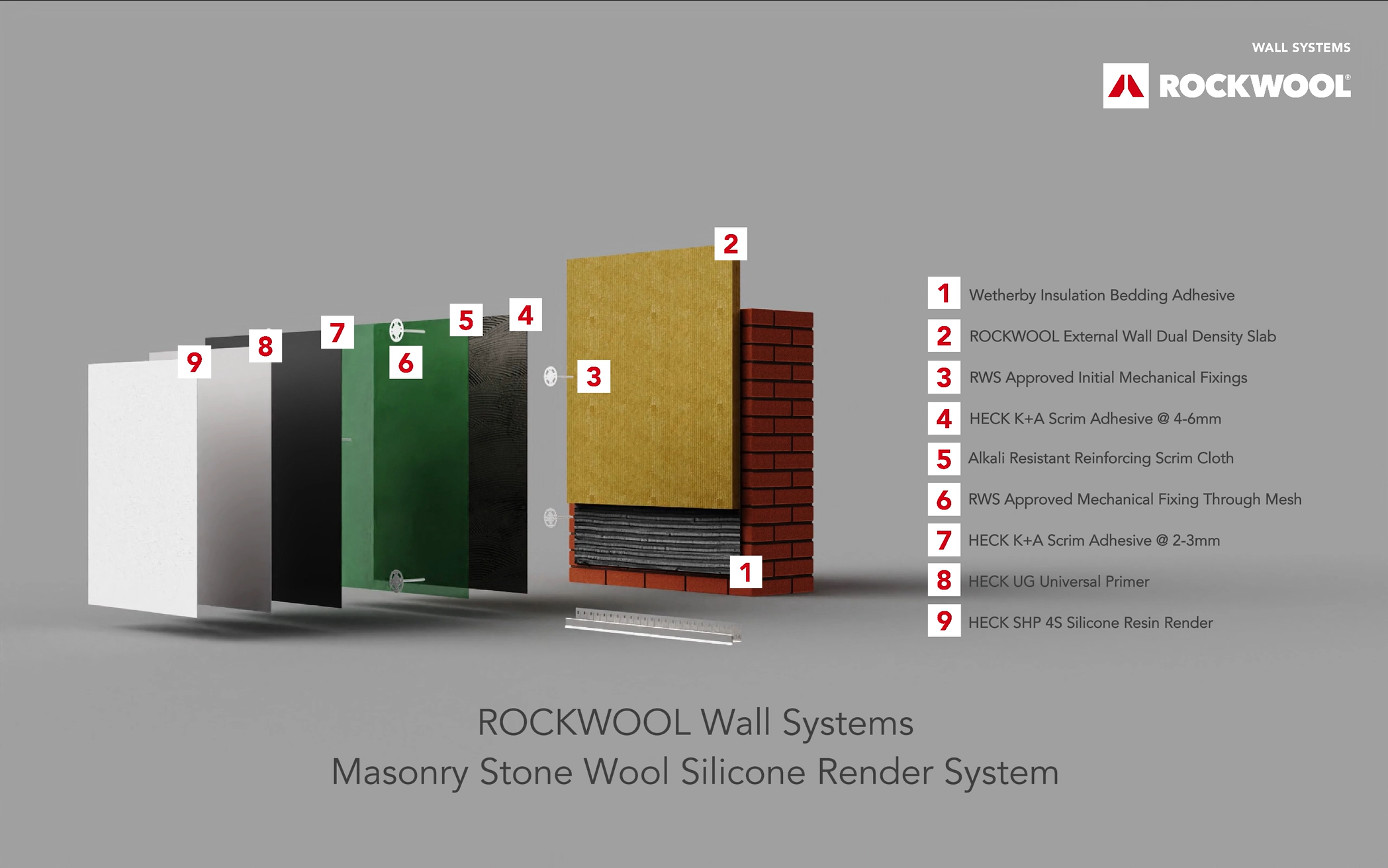 Stone Wool Render System | A2 Masonry Silicone Render
